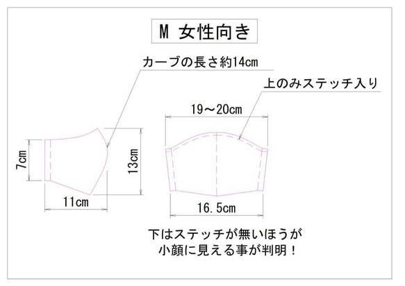  第7張的照片