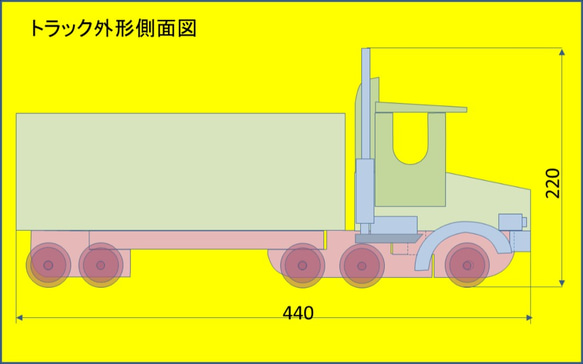  第10張的照片