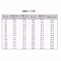 天然石まんまる小粒ラピス波型リング 5枚目の画像