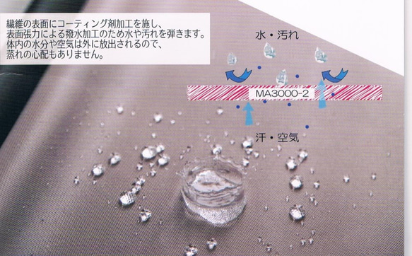 ☔雨の日にスッと履ける☀幅広対応・強力撥水加工・普段履きにも通勤履きにも・レインシューズ№1105 10枚目の画像