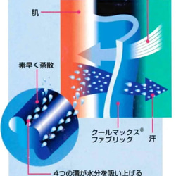 【大人気再販！残り5m分のみ】クールマックス生地　ひんやり冷感　ストレッチ50cm単位 アイスコットン洗える　A 4枚目の画像