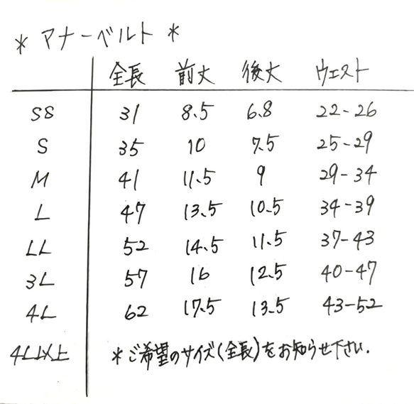  第7張的照片