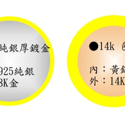 關於包裝/ 材質介紹/ 補價 第3張的照片