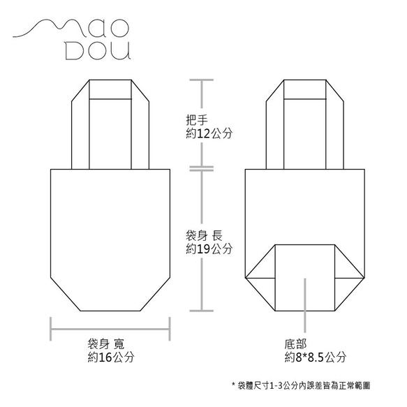 エダマメファットドッグ|シングルカップドリンクバッグ/キャンバスバッグ/グリーンバッグ 8枚目の画像