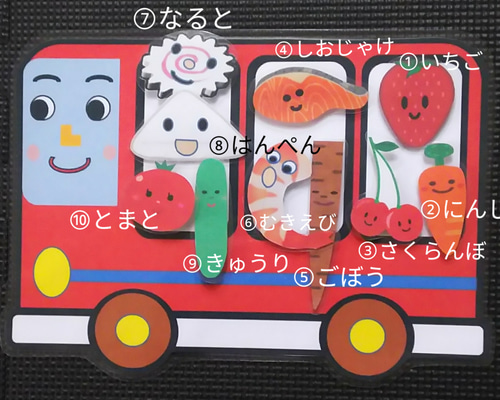 ハンドメイド　オーダー受付ページ　　♡さくらんぼわんこ　パネル♡ ハンドメイド オーダー受付ページ ♡さくらんぼわんこ パネル