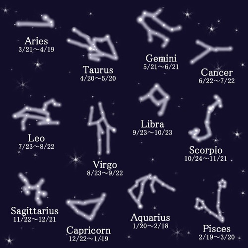 12星座・乙女座のネックレス【Constellations necklace -Virgo