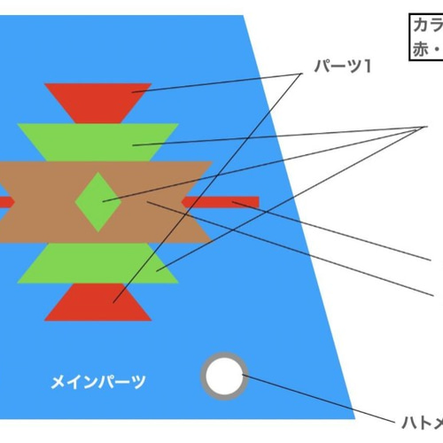 本革ヌメ革 レザータープアダプター ワンポールテントなどに