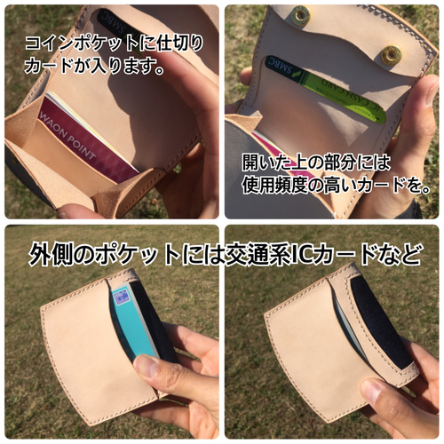 ヌメ革とデニムの組み合わせコンパクトウォレット Shell その他 ヌメ革とデニムの組み合わせコンパクトウォレット Shell その他