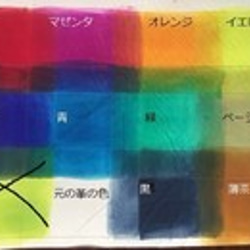【受注製作】姫路産の牛ヌメ革手染め手帳カバー（A6サイズ） 5枚目の画像