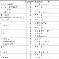 再々販  立体マスク 2枚セット 低学年用、高学年～用 10枚目の画像