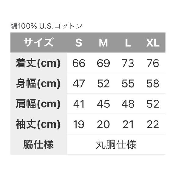  第6張的照片