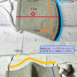 布マスク＋αの安心を♪　【不織布・ノーズワイヤー入り】マスク　Mサイズ 7枚目の画像