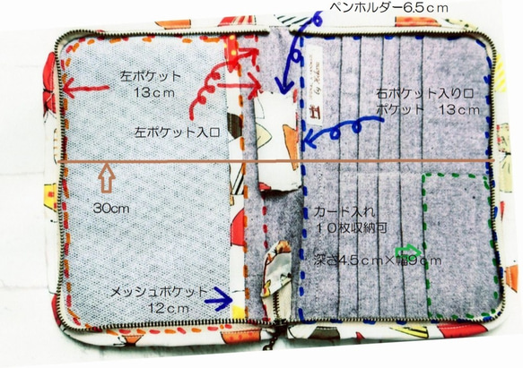 ファスナー付き ナイロンマルチポーチ 5枚目の画像