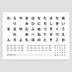 ひらがな表・カタカナ表・アルファベット表の3種類セット【送料込み】おまけ付 3枚目の画像