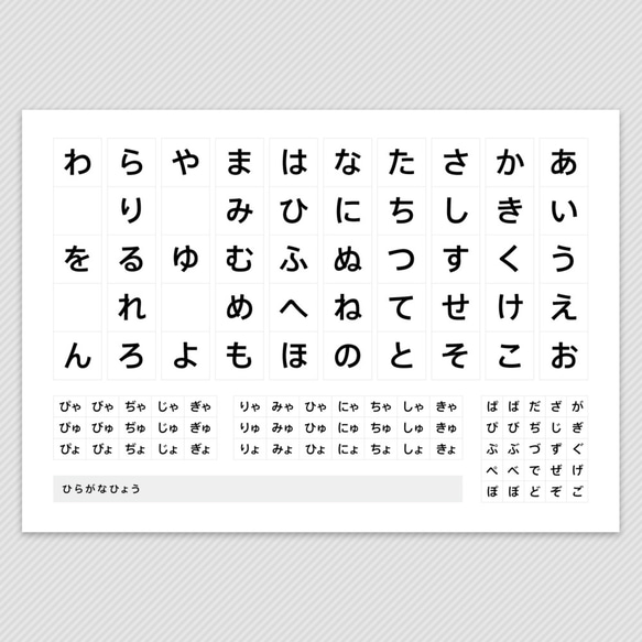 ひらがな表・カタカナ表・アルファベット表の3種類セット【送料込み】おまけ付 3枚目の画像