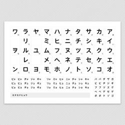 ひらがな表・カタカナ表・アルファベット表の3種類セット【送料込み】おまけ付 4枚目の画像