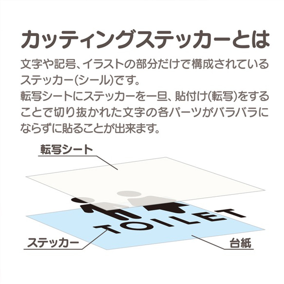 66カラー【賃貸OK!】トイレステッカー スタンダードアイコンその２ 4枚目の画像