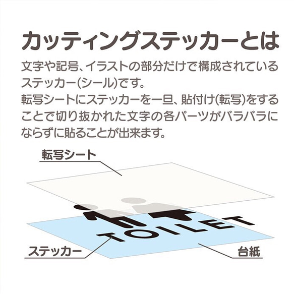 132【賃貸OK！】なまけものくんのストレージルーム(箱)ドアステッカー 4枚目の画像