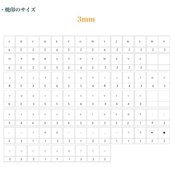  第5張的照片