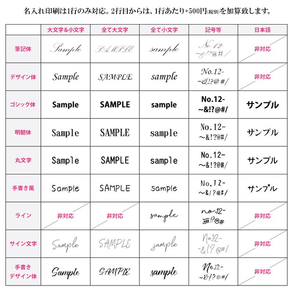 スマホケース ハード 全機種対応 名入れ イニシャル オーダーメイド スマホカバー【クリアケース×名入れ印刷】 5枚目の画像