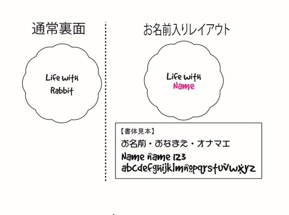 クッキーうさぎの木製チャーム 4枚目の画像