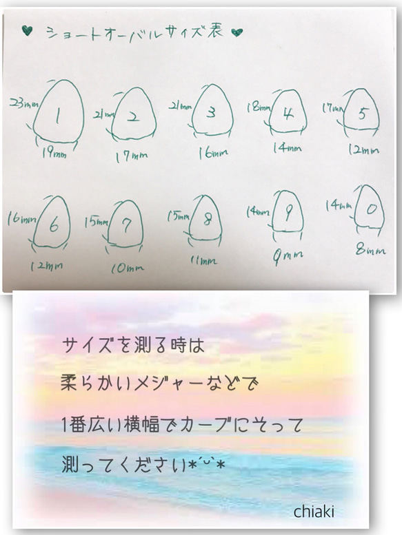  第4張的照片