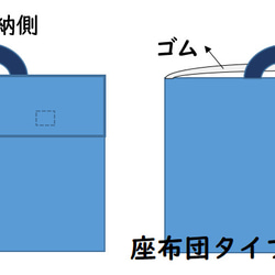 ちょうちょ柄の防災頭巾カバー背もたれタイプ(ブルーグリーン系) 5枚目の画像