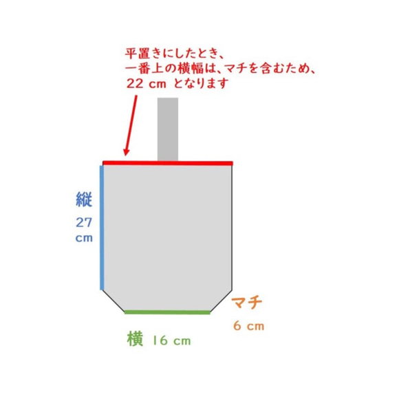  第4張的照片