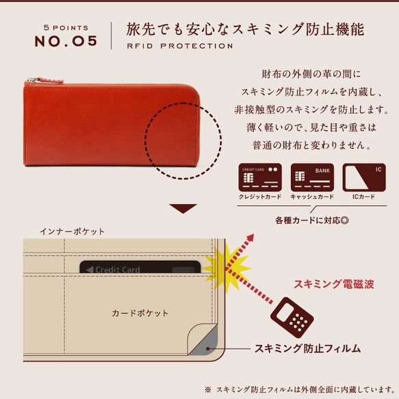 【新作】Ｌ字ファスナー 長財布　スキミング防止機能付き　オレンジ　RFID【送料無料】(wallet-10) 7枚目の画像