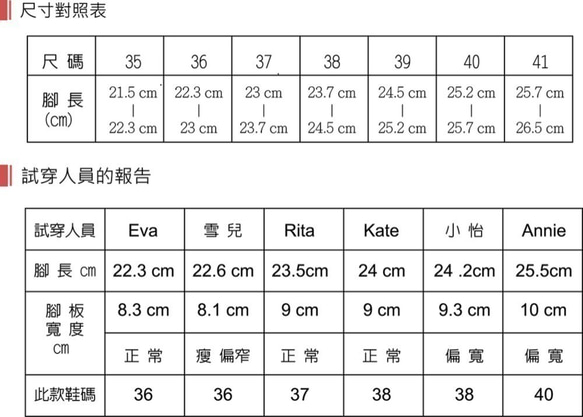 合掌鞋 - 合歡花 (白色) 第10張的照片