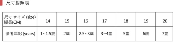 童樂福鞋 知更鳥 藍色 第9張的照片