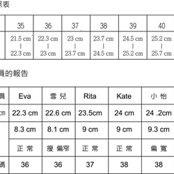 平底鞋 - 金玉滿堂(藍綠色) 第9張的照片