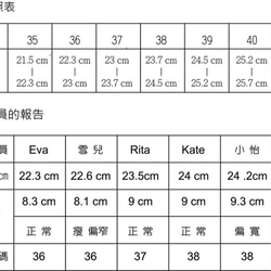 合掌鞋 - 小花 (綠色) 第10張的照片