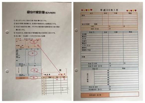 袋分け家計簿セット orange 3枚目の画像