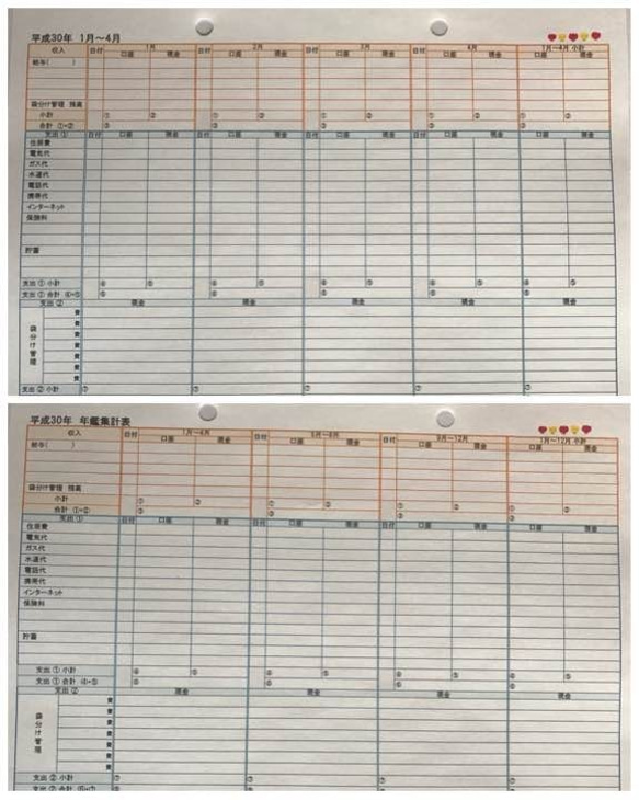 袋分け家計簿セット orange 4枚目の画像