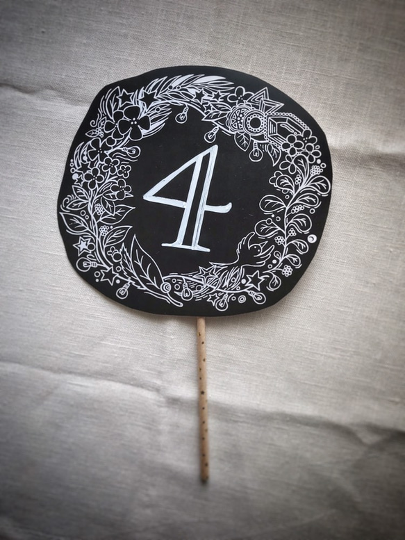 FLOWERバースデーガーランド＊ANNEAUコラボ＊[黒] カード付き 8枚目の画像