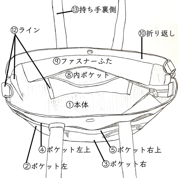 受注生産　カラーオーダー　トートバッグ 2枚目の画像