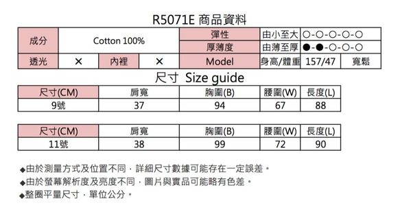 MIT 純棉幸運草印花襯衫洋裝(R5071E) 第9張的照片