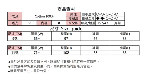 MIT 經典熱賣藍粉花朵蕾絲短褲(R2015C) 第9張的照片