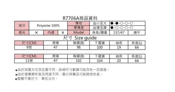 独占エイリアントップ（R7706A） 10枚目の画像