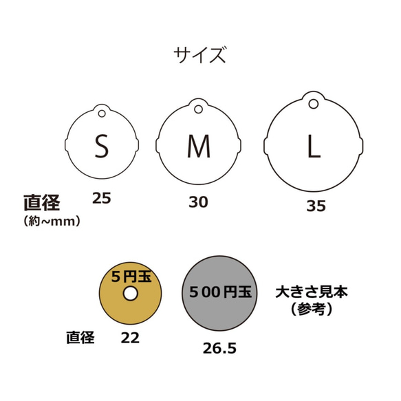  第7張的照片