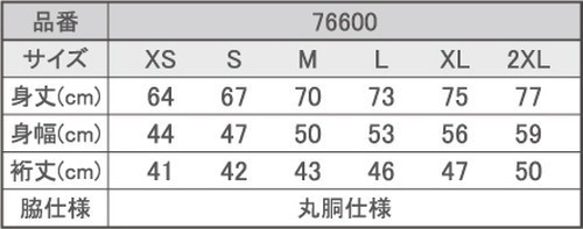  第2張的照片