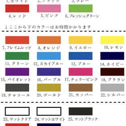 イングリッシュコッカーカッティングシート 3枚目の画像