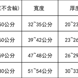 柴犬大學-帶著柴犬去旅行 行李箱保護套 旅行箱套 可客製(L/XL) 第7張的照片