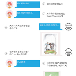 PetWithYou客製化你與你的寵物,給你設計一個獨一無二的惹笑場景 第4張的照片