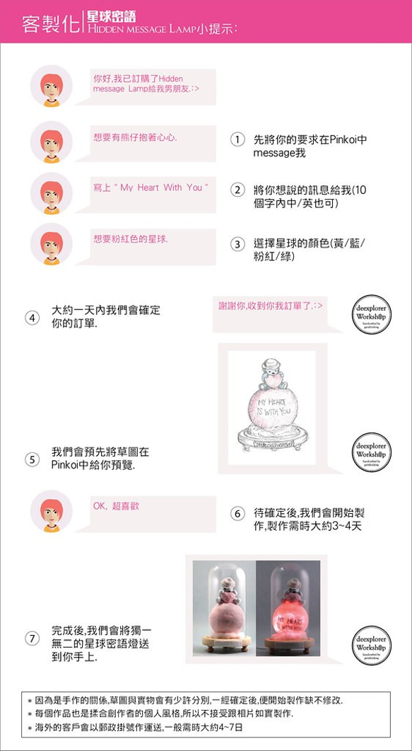 客製人像星球物語燈 , 一份永久的結婚禮物,Customize your message 第6張的照片