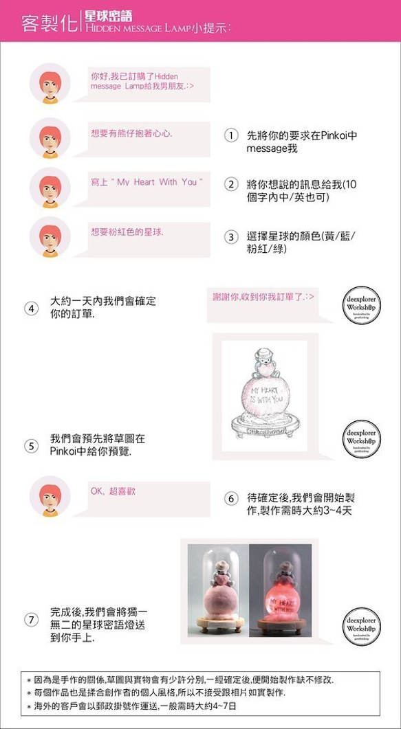 客製人像星球物語燈 , 一份永久的結婚禮物,Customize your message 第5張的照片