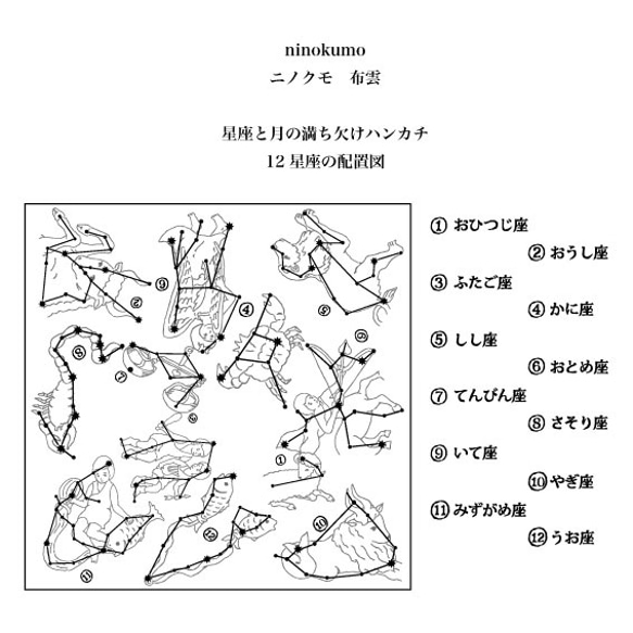 星座と月の満ち欠け柄ハンカチ（ネイビー）【ninokumo - ニノクモ - 布雲】 8枚目の画像