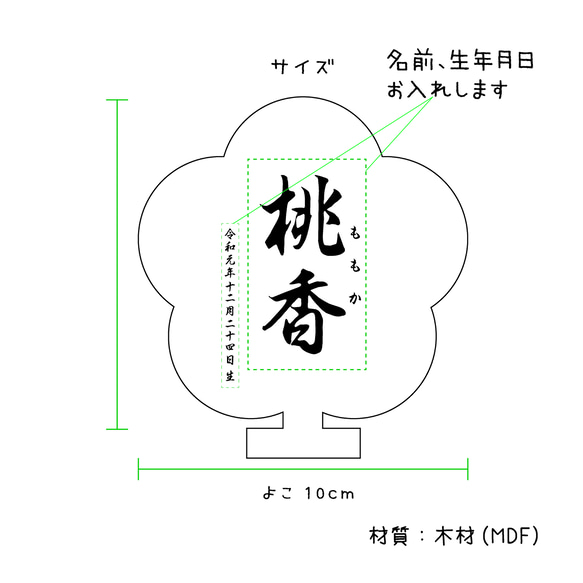 桃の節句　命名　ひな人形　ひな人形　初節句　出産祝い 2枚目の画像