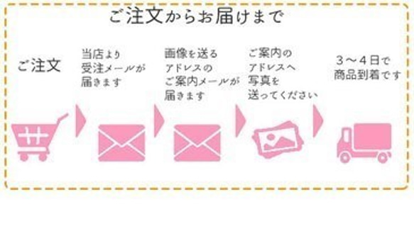 ★送料無料★丸い写真ケーキ　生クリーム　7号21ｃｍ　母の日 4枚目の画像